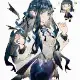 Tierlist image item